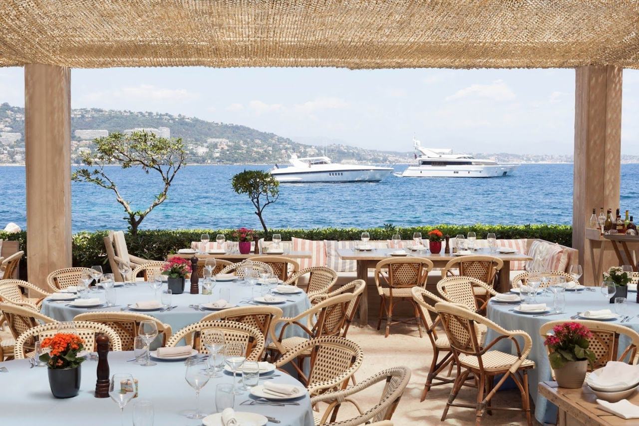 Blue parasols and clear water at La Guerite on Ile Sainte-Marguerite off Cannes